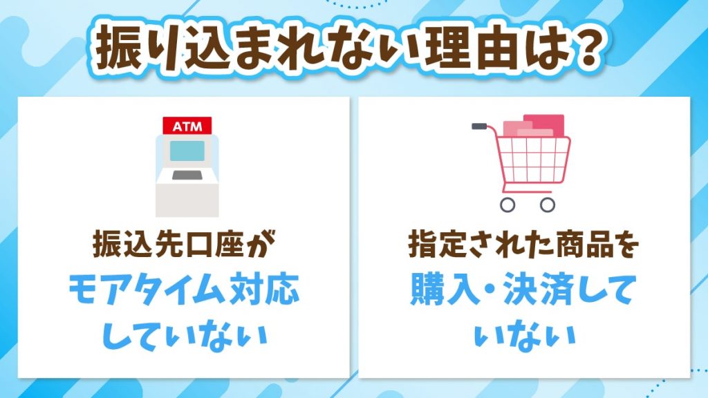 スピードペイで振り込まれない理由は？