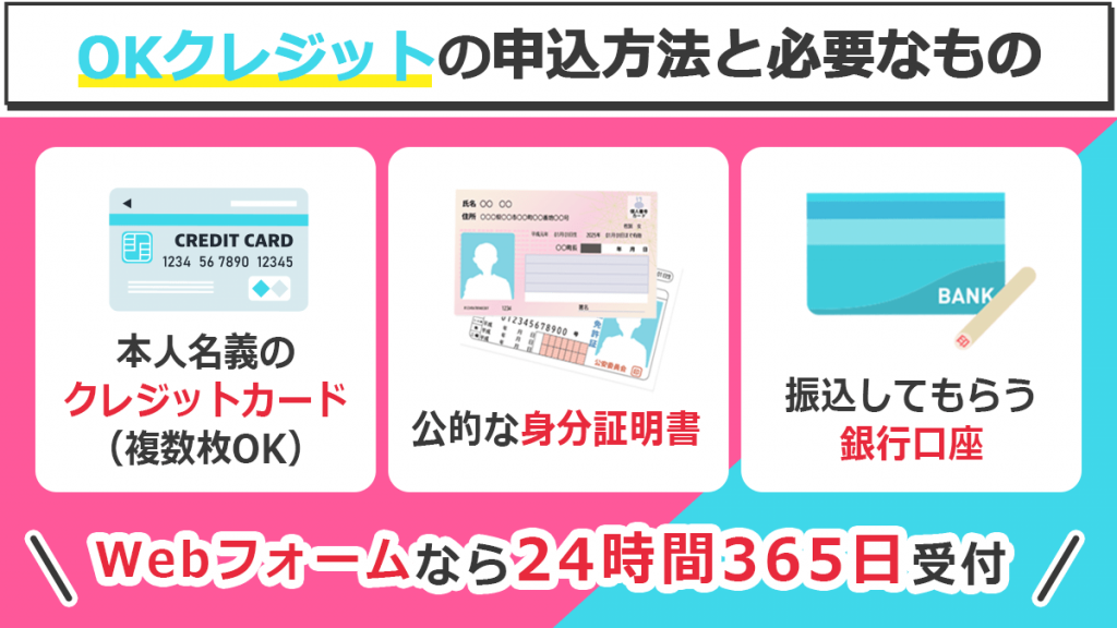 OKクレジットの申込方法と必要なもの