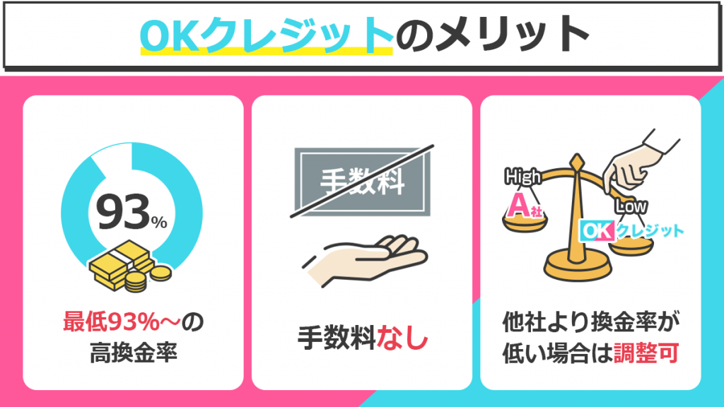 OKクレジットで現金化するメリット