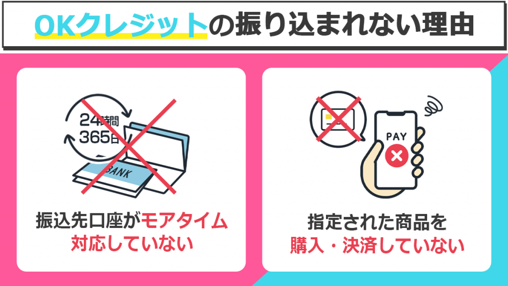 OKクレジットで振り込まれない理由は？
