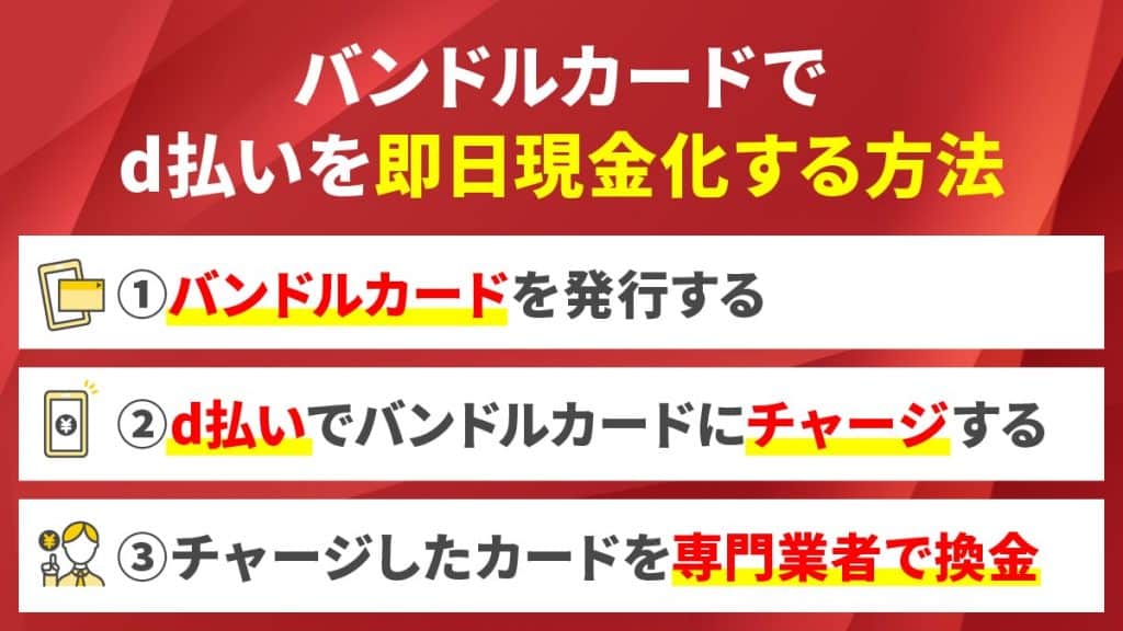 バンドルカードでd払いを即日現金化する方法