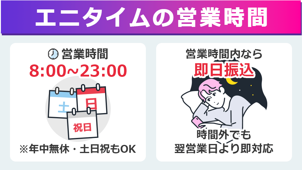 エニタイムの営業時間