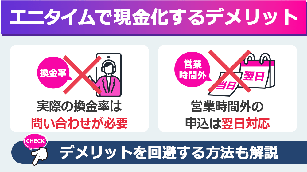 エニタイムで現金化するデメリット