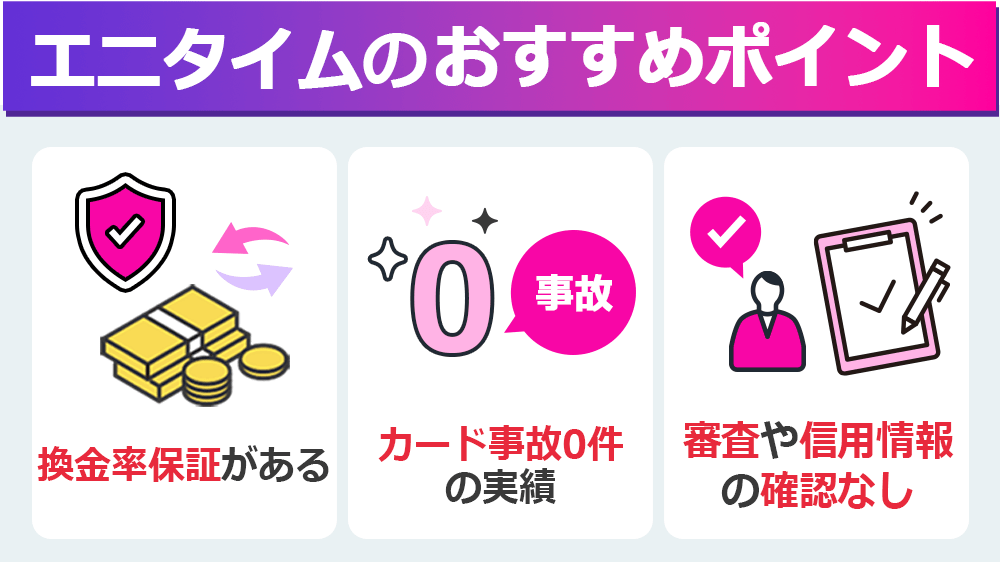 エニタイムのおすすめポイント