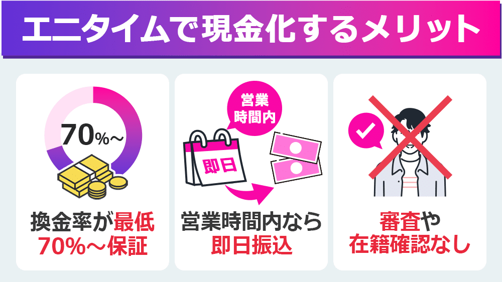 エニタイムで現金化するメリット