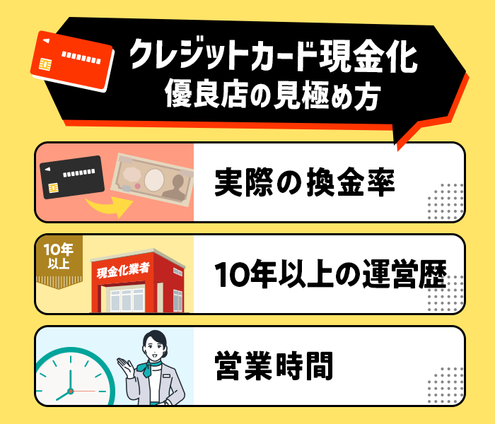 クレジットカード現金化優良店の見極め方